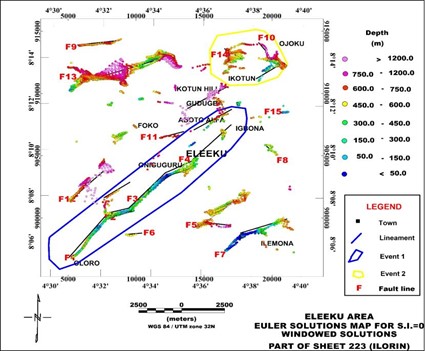 Superimposition of Peaks of HGM and Zero (0) Contour TDR on Euler Solution Plot of Eleeku Area