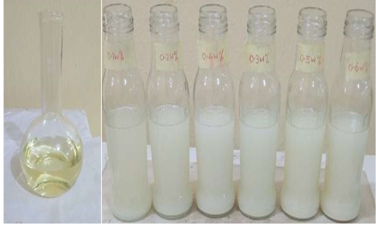 Prepared ME and Nanofluids with Eight–Times Coated TiO2 Nanoparticles